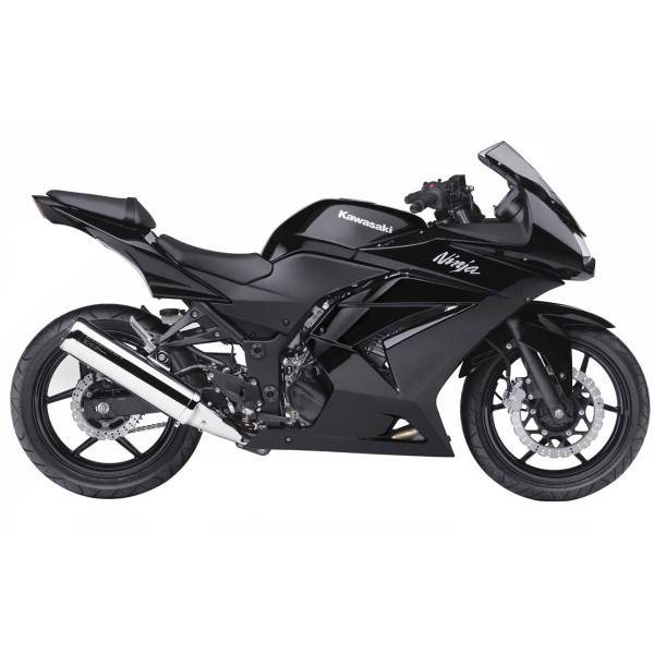 موتورسیکلت کاوازاکی مدل Ninja 250 سال 2016، Kawasaki Ninja 250 2016 Motorbike