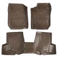 کفپوش سه بعدی خودرو سانا مناسب برای رنو ساندرو Sana 3D Car Vehicle Mat For Renault Sandero